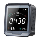 Indoor Carbon Dioxide Detector for Home, Grow Tents, Wine Cellars, Cars Best CO2 Detector with Alarm